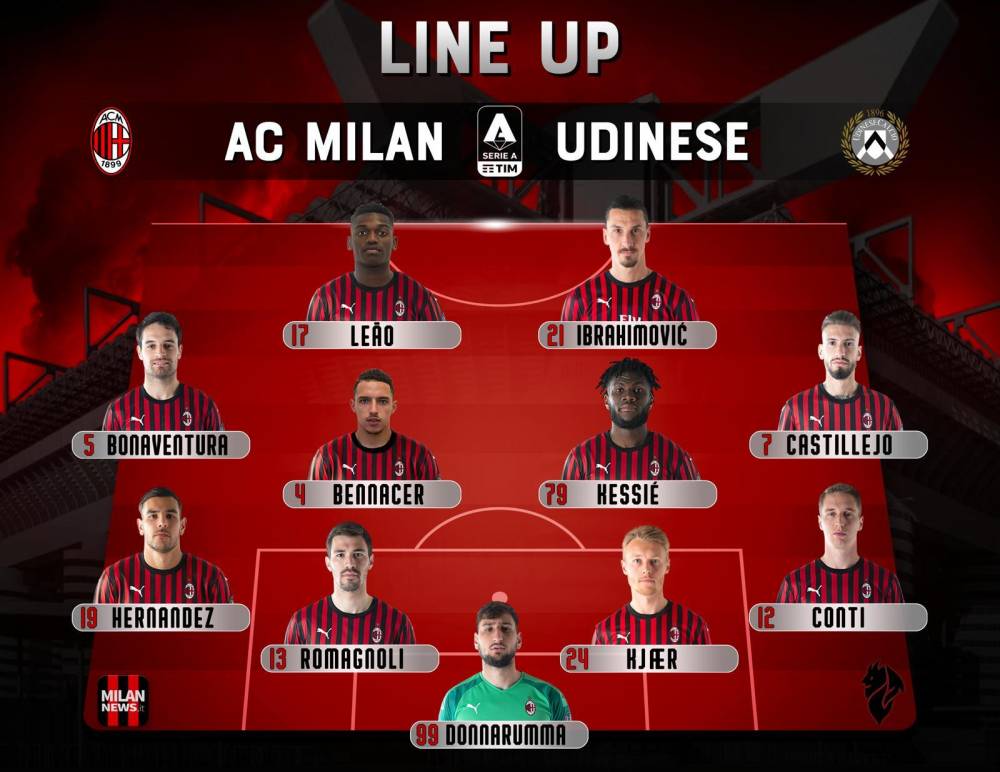 意甲知名媒体人：米兰门将迈尼昂和切尔西的谈判已冻结，目前没有进展（意甲名记：切尔西与米兰门将迈尼昂的谈判停摆，暂无进展）